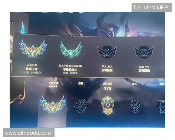 黄敏独家分享英雄联盟游戏技巧与心得体会助你提升段位与游戏体验