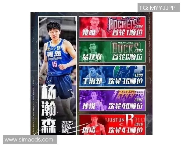 NBA选秀大会全解析：新星崛起与未来趋势的深度剖析