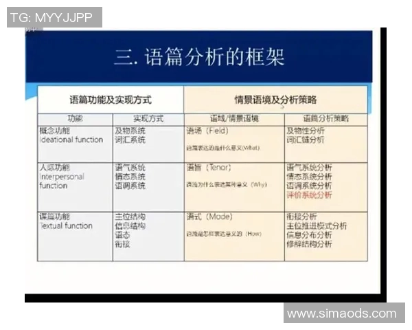 TES战队快攻策略深度分析与实战应用探讨